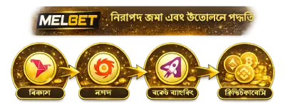 melbet deposit withdrawal